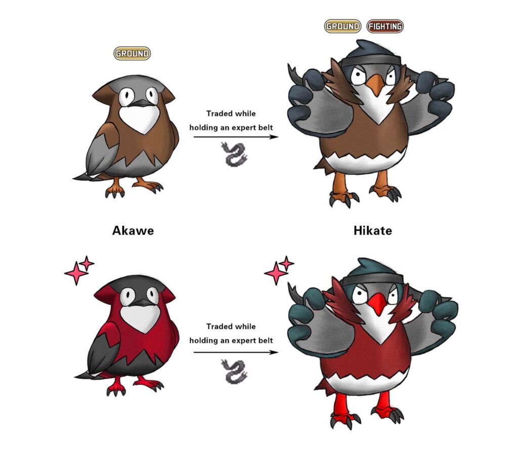 A dumb bird fakemon family