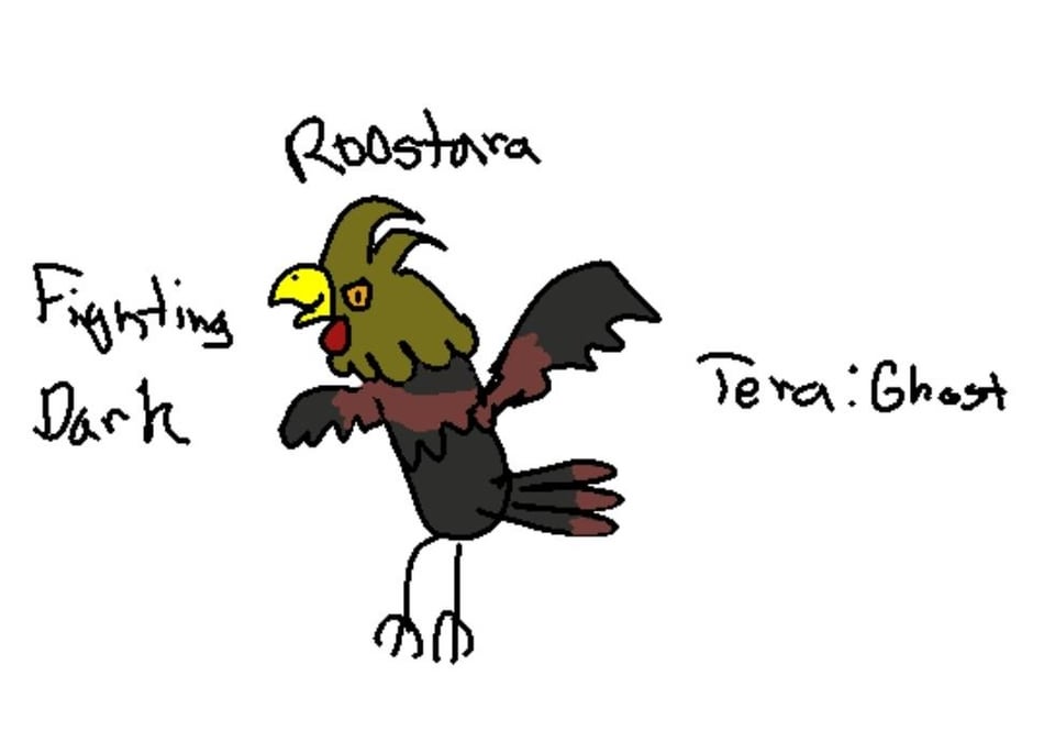 Evolution of Cluckark