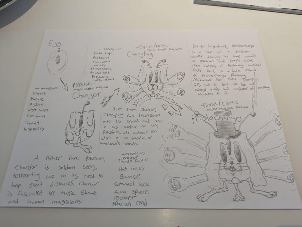 a few fakemon that I had conceptualized as a kid during gen 1