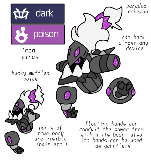 In a distant future, where paradox pokemon are normal thing, a creature that resembles darkrai from old tales were captured by an evil organization and tamed by torture, to became an ultimate weapon... meet the iron virus - legendary pokemon (farado region)