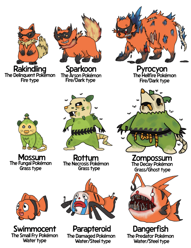 The starters of the Yaller Region. Which would you choose?