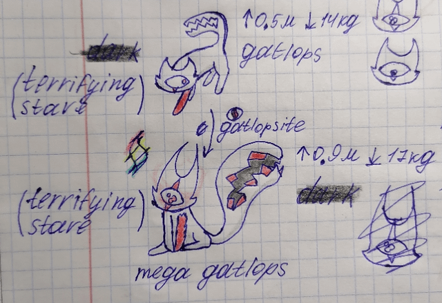 Here another fakemon with mega evolution (I quite like it)