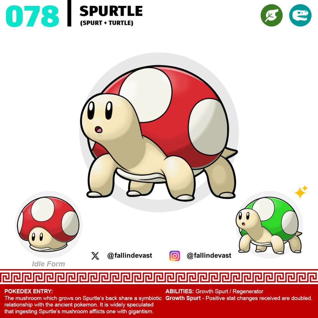 Turtle Mushroom Fakemon Line