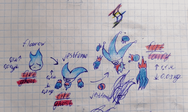 My newest fakemon with ... MEGA EVOLUTION