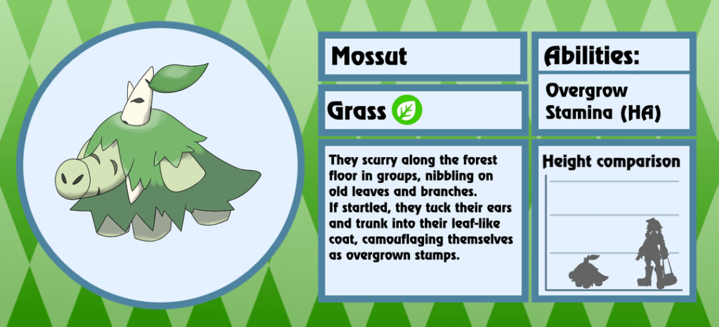 Sup. So I've been working on a region for the past few years or so (just for fun) and I haven't really shared anything about it online yet. So... Here's the grass starter + evos of the Kaldor region (region based on Norway)