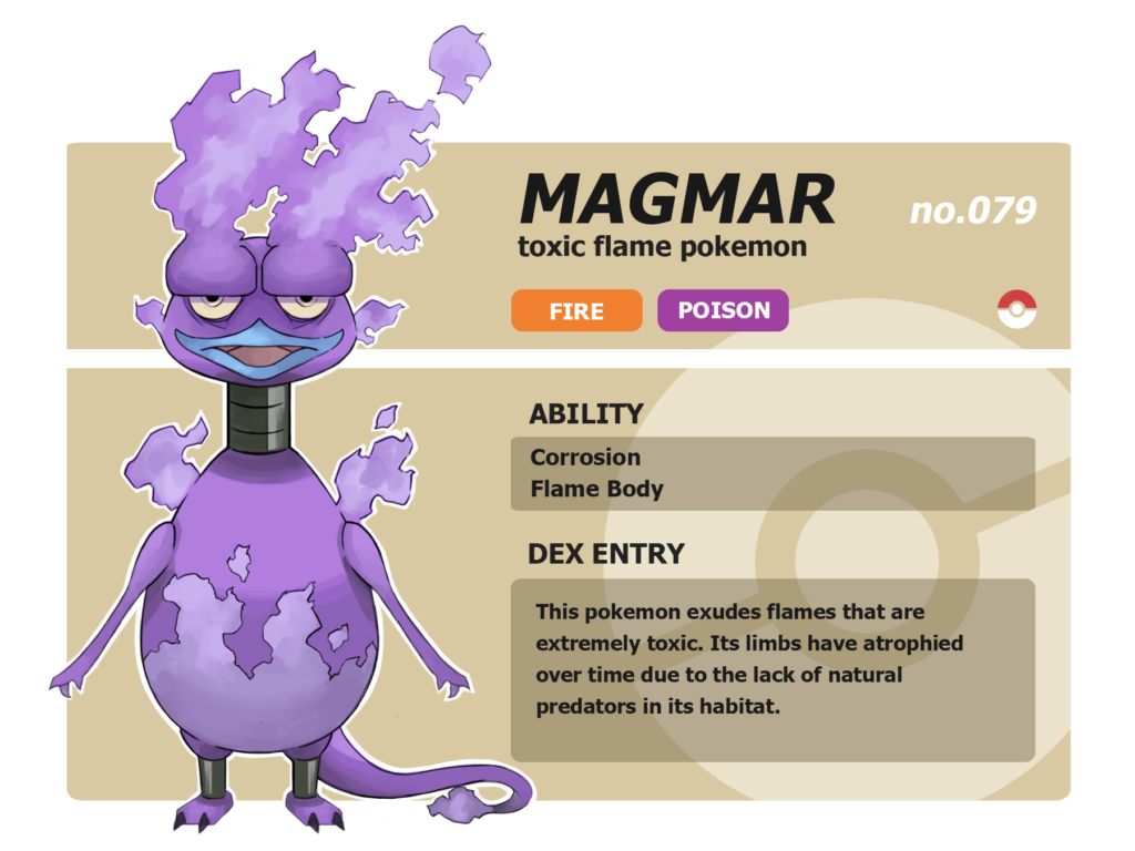 Regional magmar!