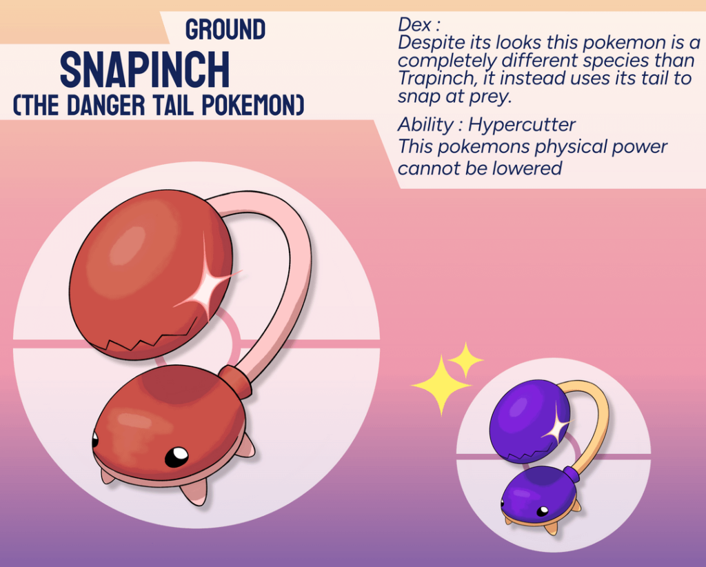 I made a convergent trapinch line for fun