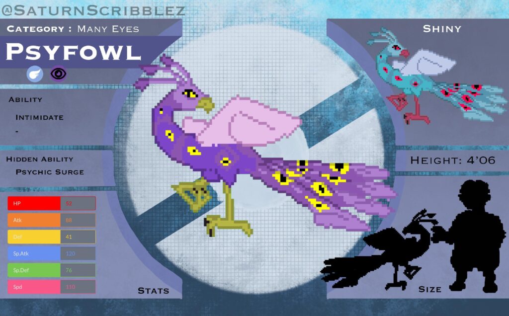 a fakemon i made a while back! (i just did this reference though)