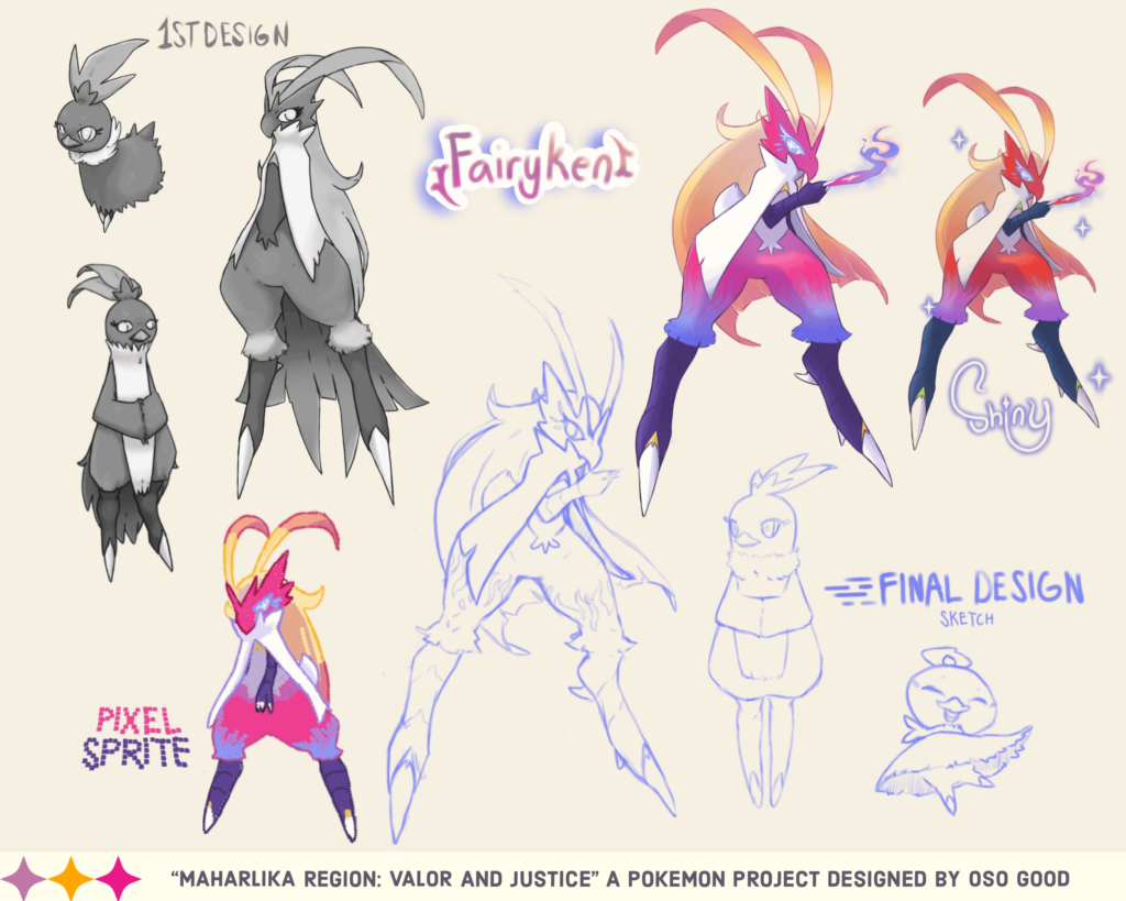FAIRYKEN Concept design