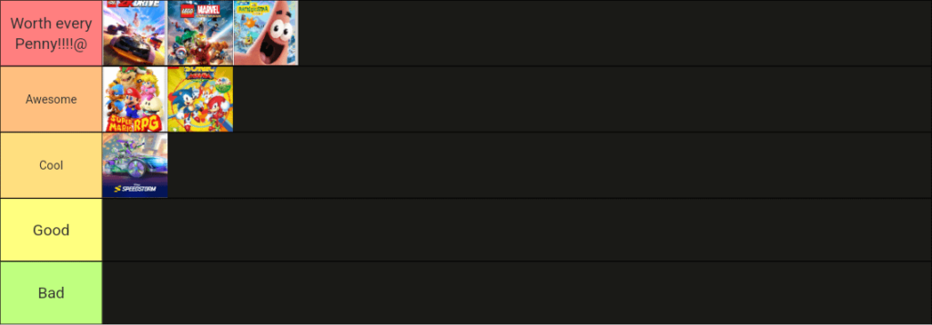 So i tierlisted my switch games i got as gifts during the holidays...