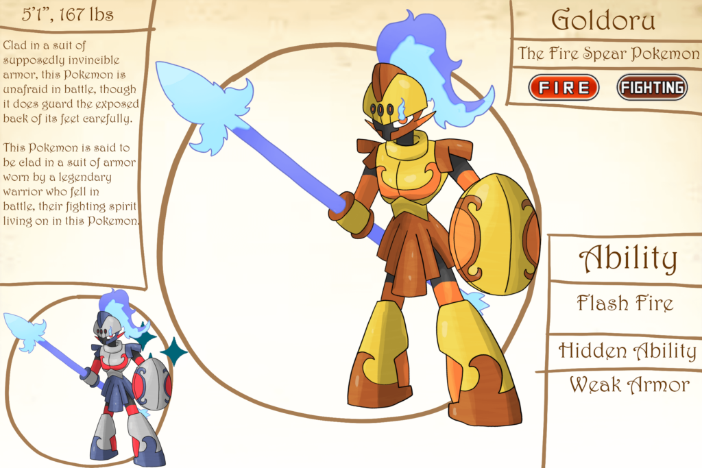Meet Goldoru, An Ancient Evolution Of Charcadet When Given The Courageous Armor. Based on Achilles.