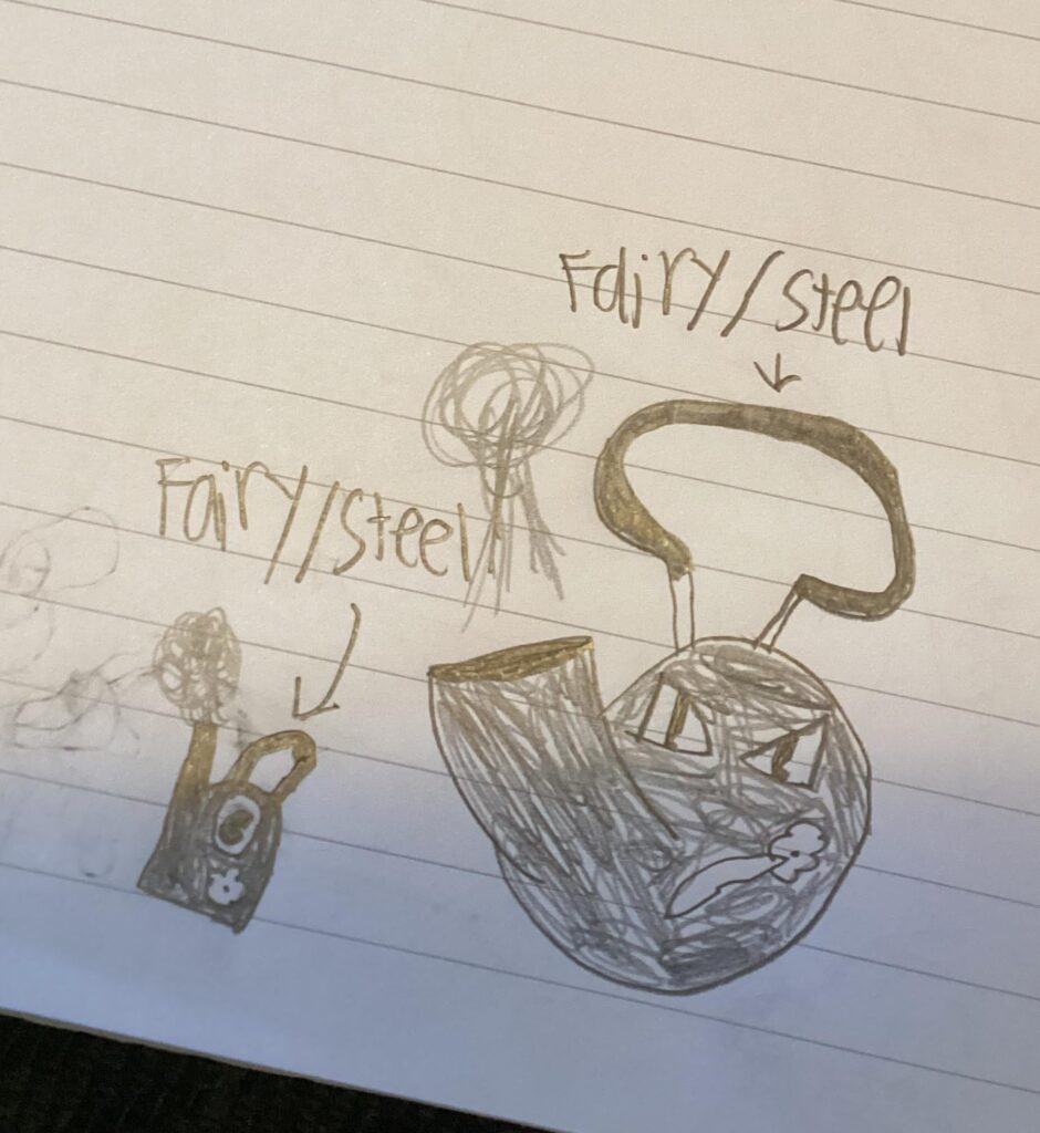 Pokémon Ideas