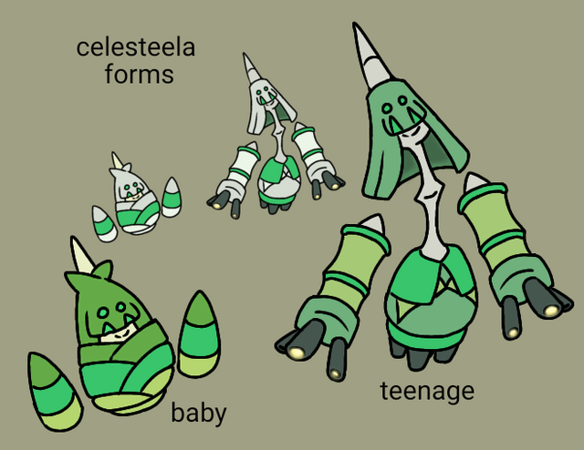 I just thought - if celesteela had a baby in anime, what if ultra beasts have these kind of baby form instead of an evolutions? Introducing: the younger forms of celesteela, nihilego, kartana and buzzwole! (Hazama region)