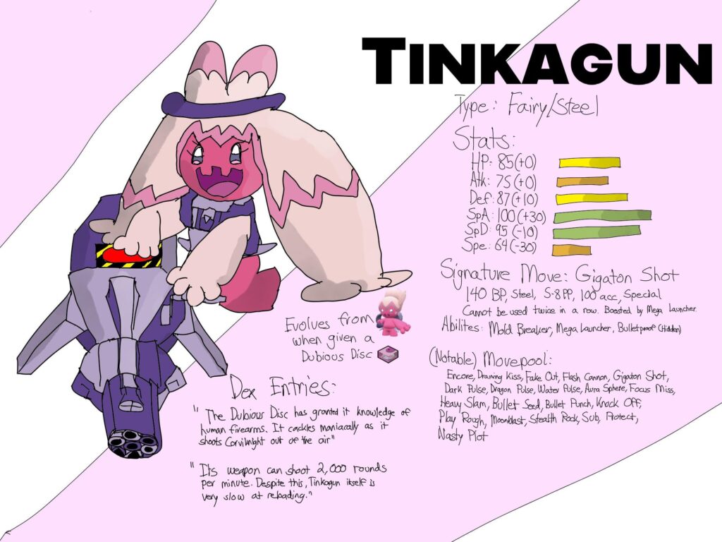 What if Tinkaton advanced into the Industrial Revolution?