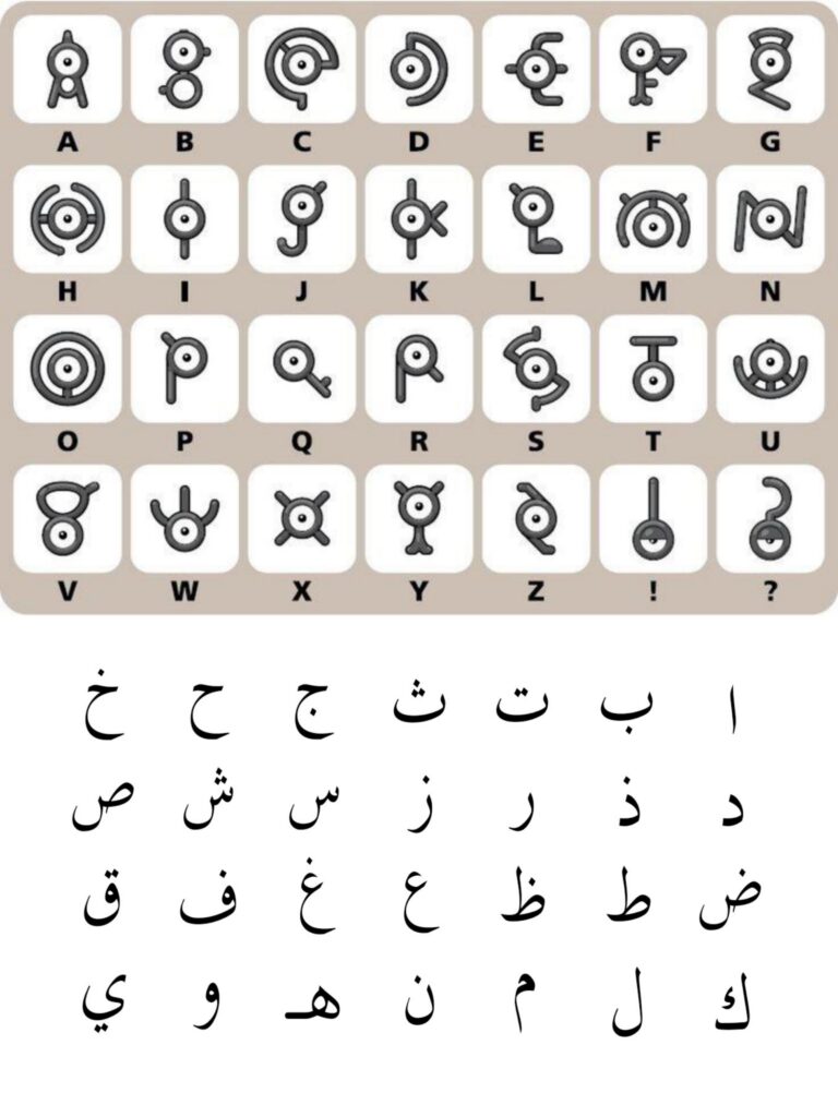 How would you feel about an unown regional form based on the arabic script