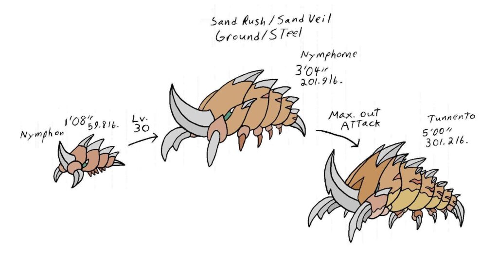 Sand Bug Fakemon