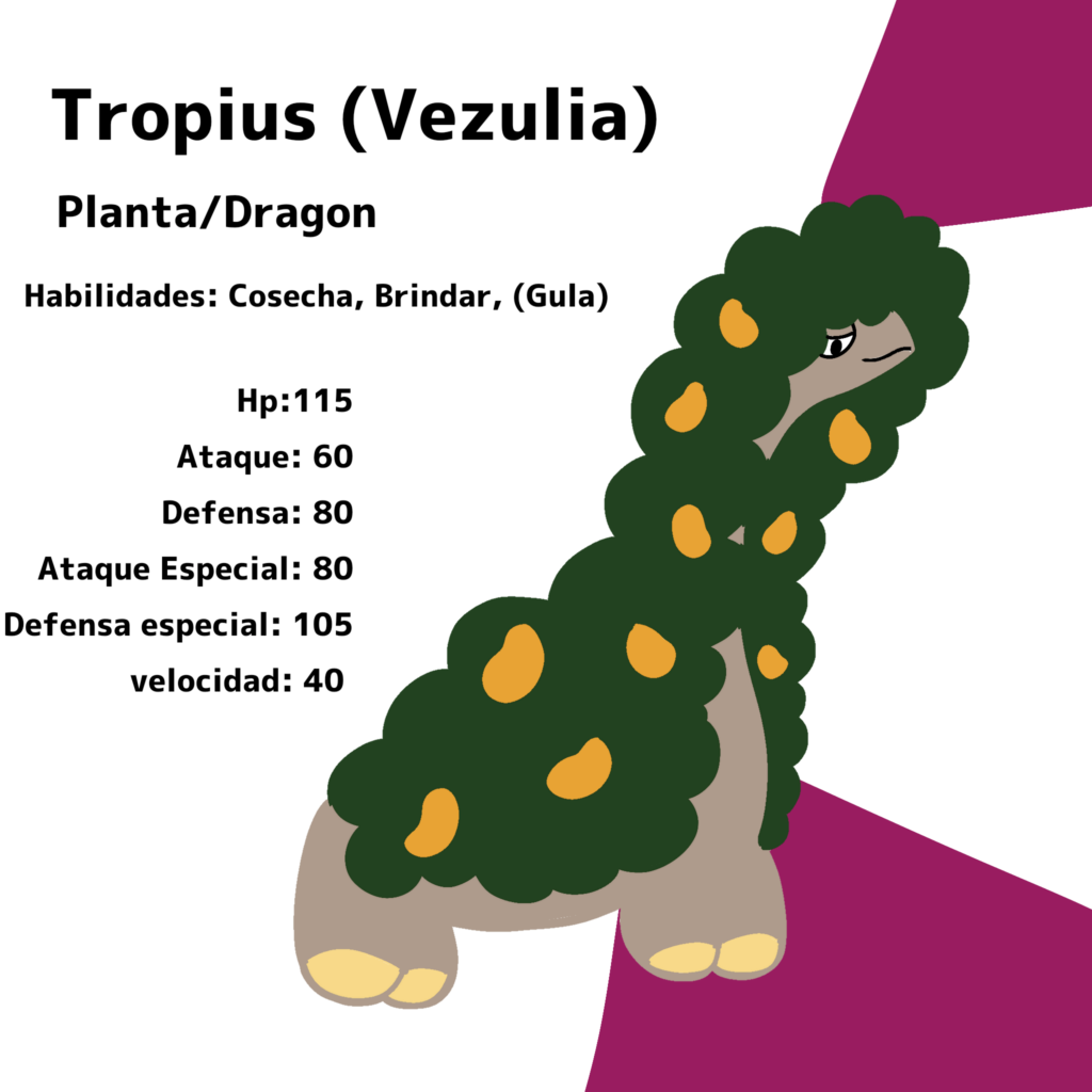 Regional Tropius