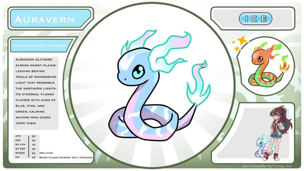 Some Fakemon I made