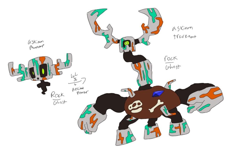 Meet the petrified wood Pokemon, Askinan Phantump and Trevenant