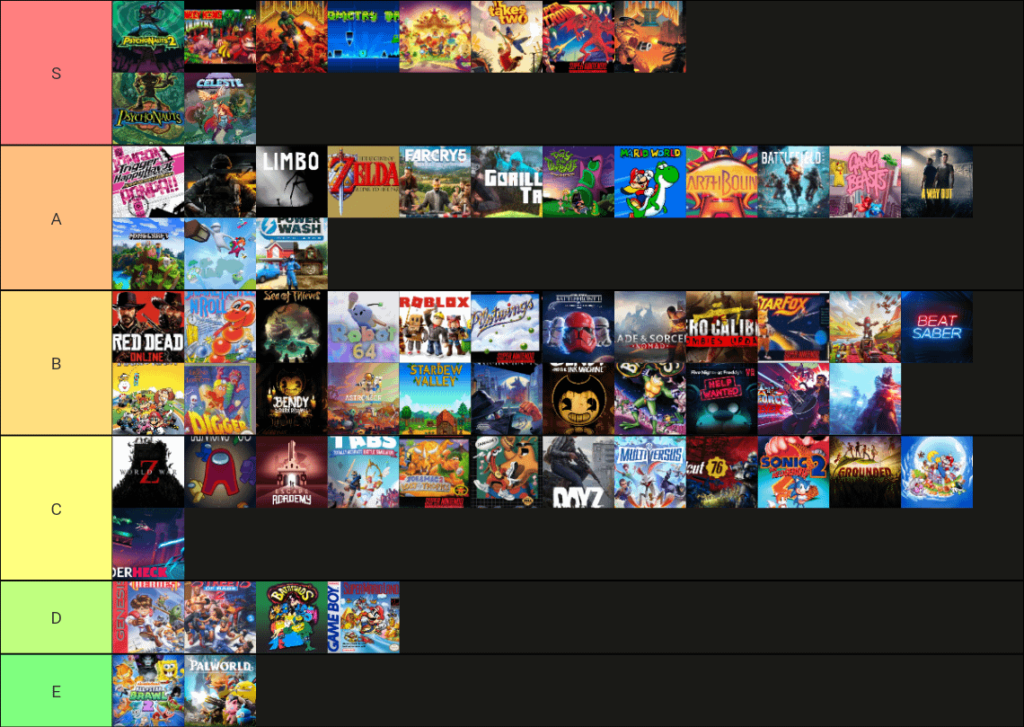 Tier list of the games I have played in 2024. Any suggestions on games like the ones that are higher up ?