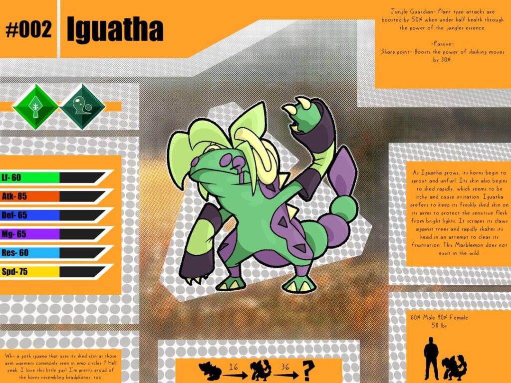 [OC] And here are the completed second stage starters for my Pokémon inspired Marblemon concept! If you saw this before, has your choice changed on who you would choose? If not, which one is your favorite anyways?
