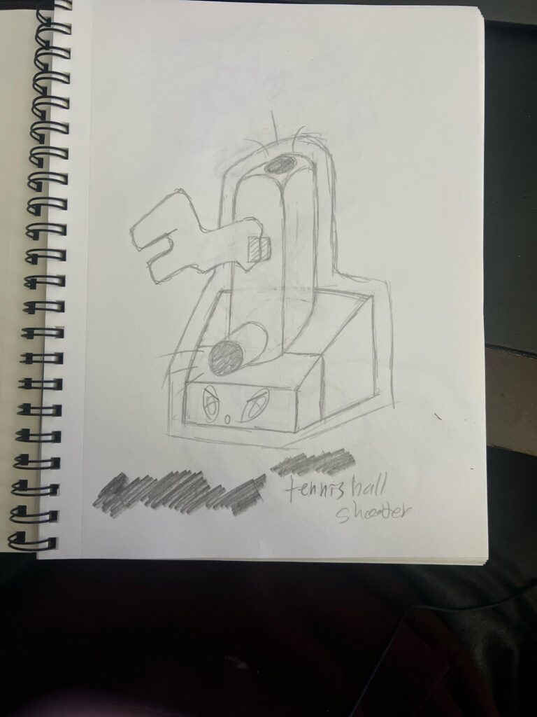 Rotom form: tennis ball shooter/roomba— looking for constructive criticism:))