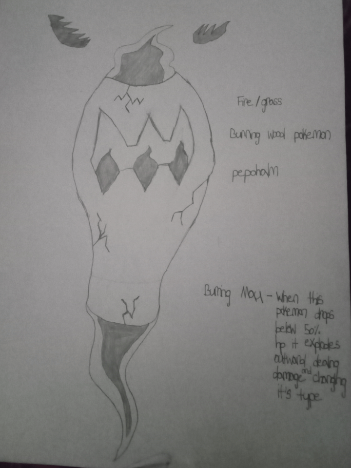 Just one of the many fakemon I create I might start posting more based on reception