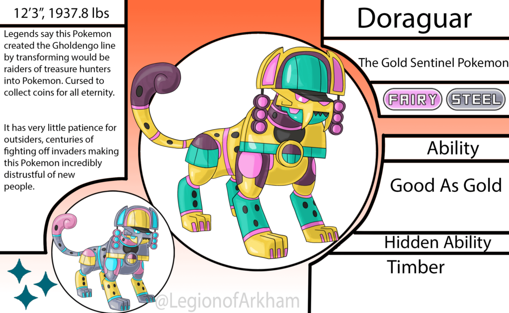 The Hidden Legendary of the Amalop Region: Based on Jaguars and El Dorado.