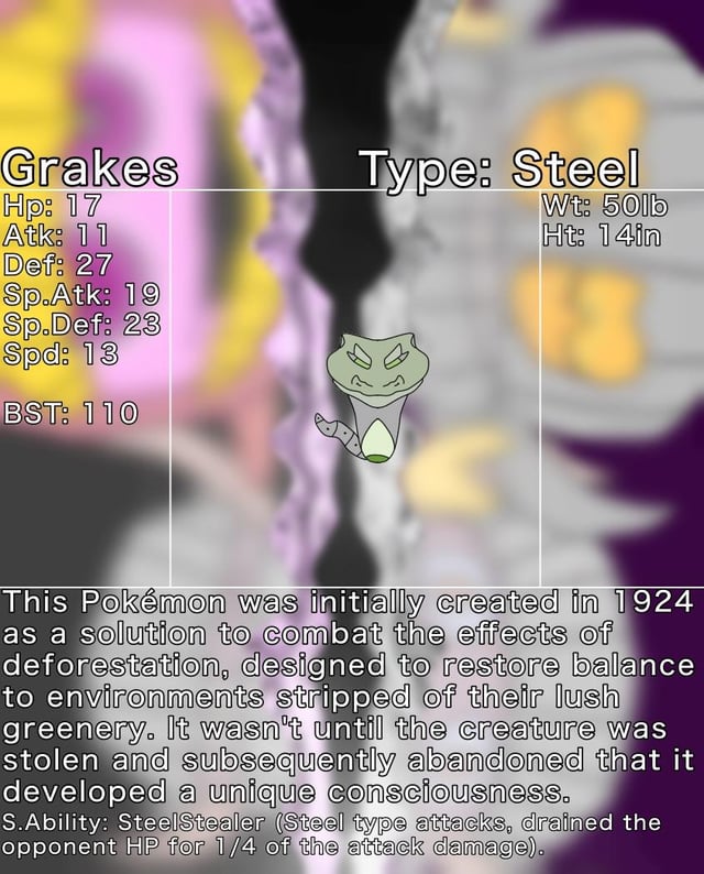 I am finally done with all the starters for my region.