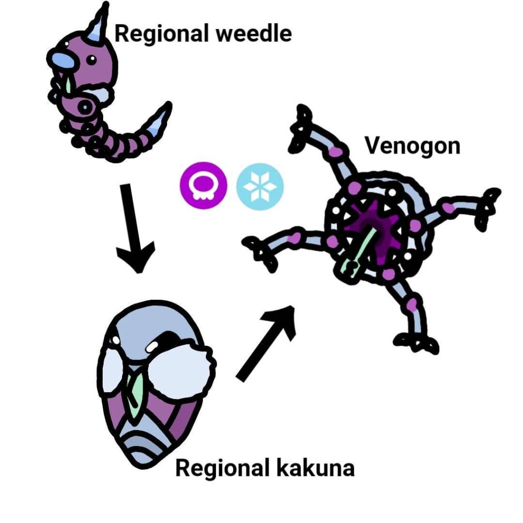Hastily made poison/ice regional weedle