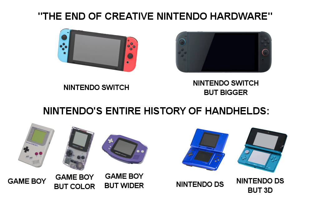 Switch 2 is in keeping with Nintendo's longtime approach to successor hardware, not evidence of an end to innovation