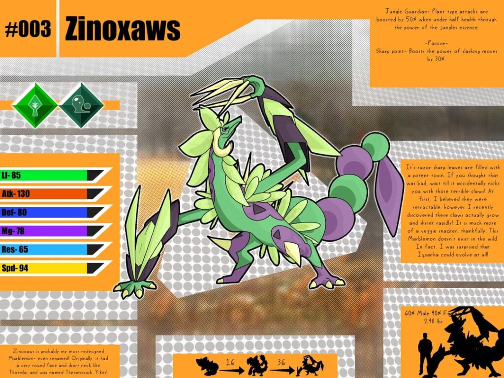 [OC] And finally, the fully evolved forms of my starters for my Pokémon-like “Marblemon” Concept. Which one is yo favorite, and did your choice change?