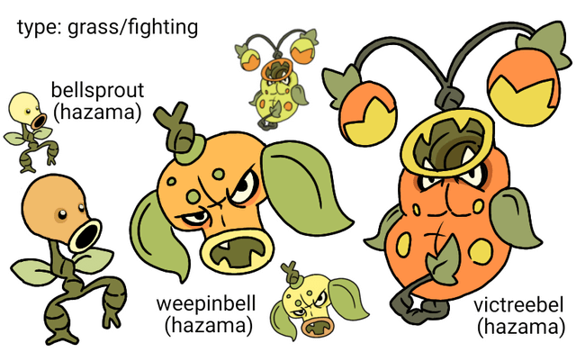 There is a region somewhere between kanto and sinnoh, where a ultra wormholes has opened, merging ultra space with the hazama region's environment. Which leaded to some pokemon drastically changing their appearence. (Hazama region)