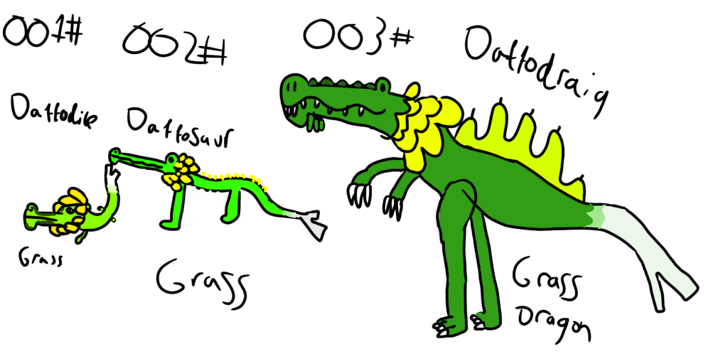 New fakemon I made for my new region (Sorry if it's bad I'm kinda new at this)