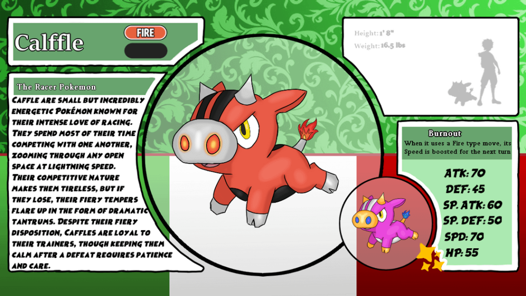 My Italian Regions Fire Starters, based off of racing, transformers, and bulls