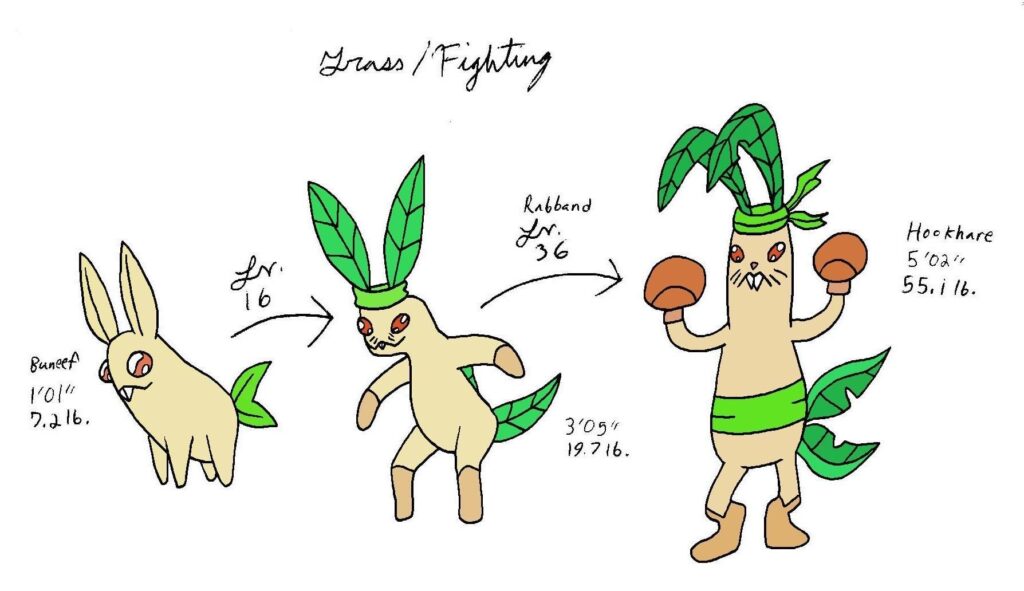 Rabbit Fakemon
