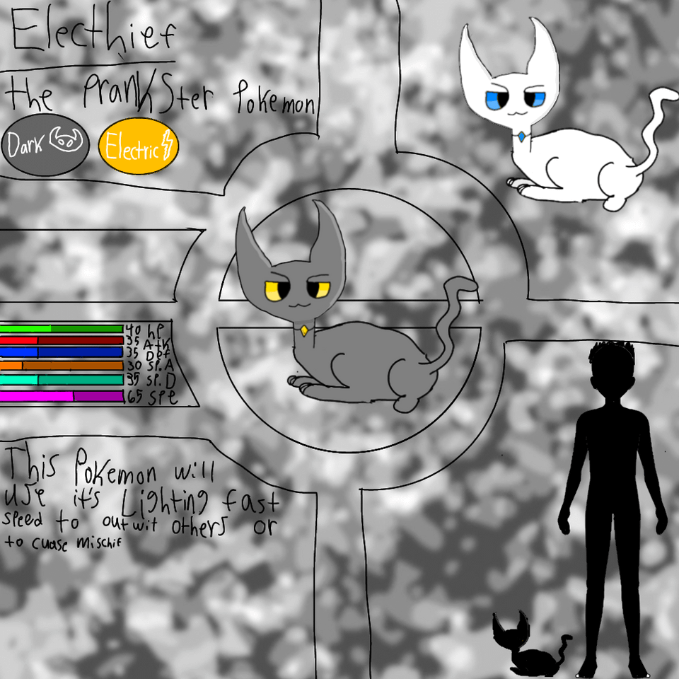 Would you catch this fakemon