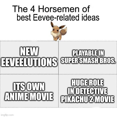 Year of Eevee (OC)