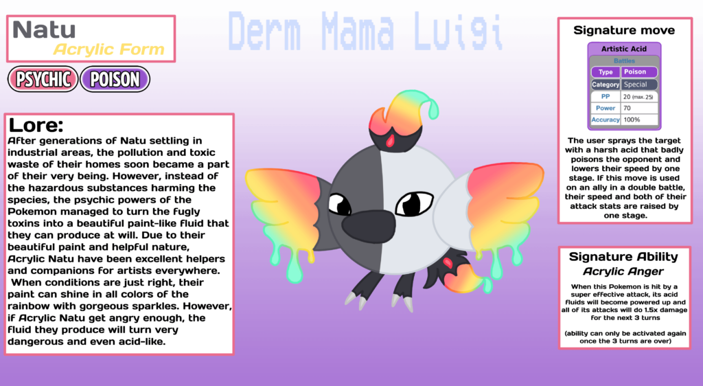 I have returned to bring part 5 of turning my friend’s oc’s into new forms of their favorite Pokémon! Vacation and returning to school definitely got in the way but the grind don’t stop for nothing