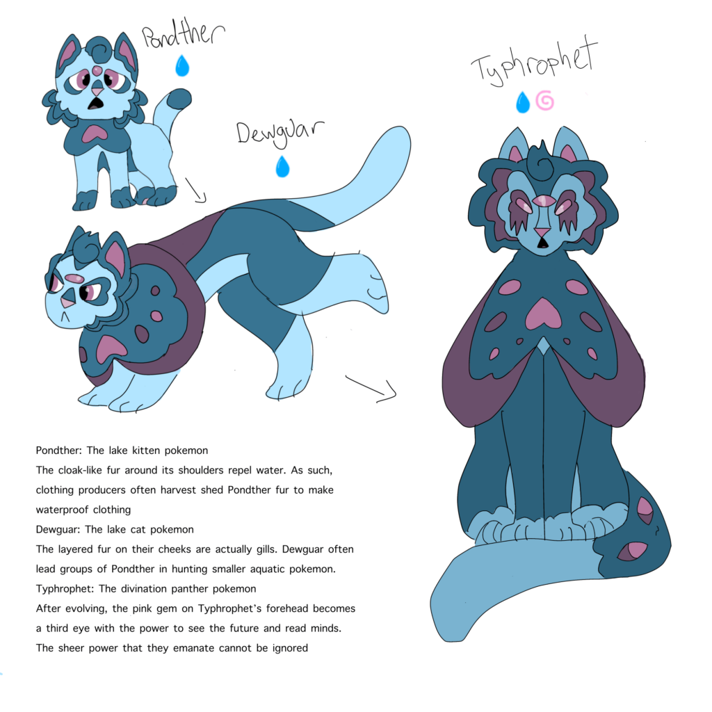 My first fakemon (that's actually good!) I don't think they're that good, but I like them!