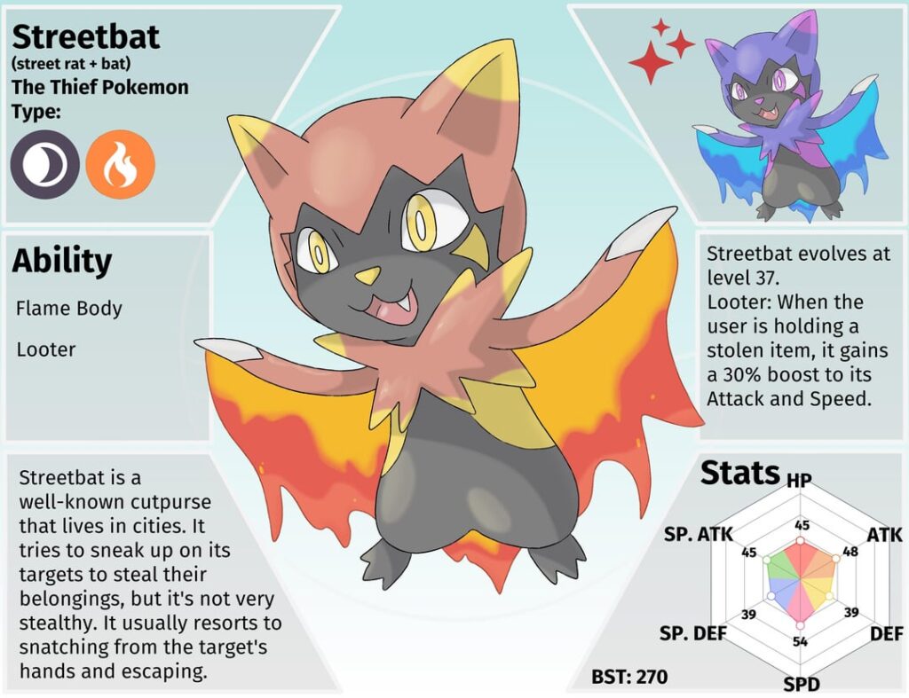Streetbat and Batlaw, the bat thieves
