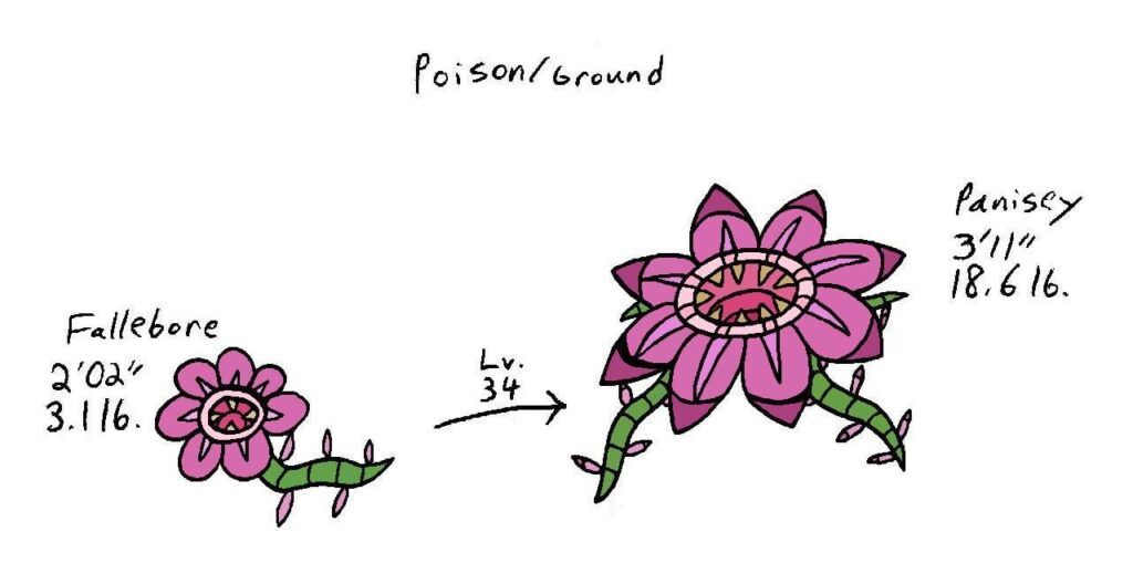 Hellebore Fakemon