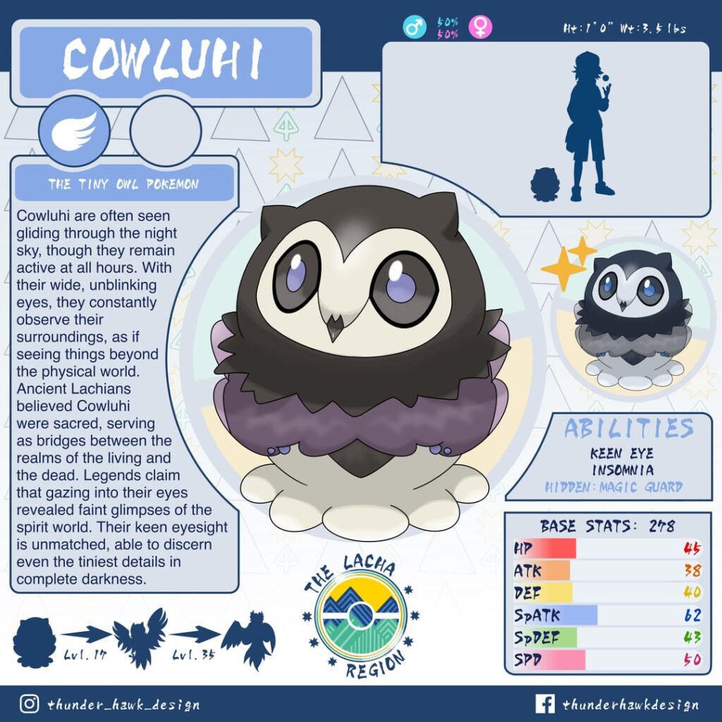The regional birds for my Lacha Region based on owls, ghosts, and capes