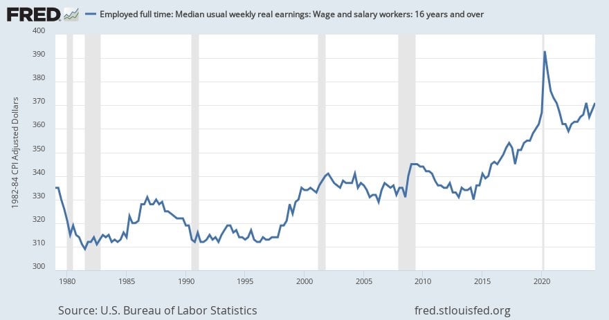 Reminder: $300 in 2017 equal ~$385 today. Keep that in mind when you see the Switch 2's price