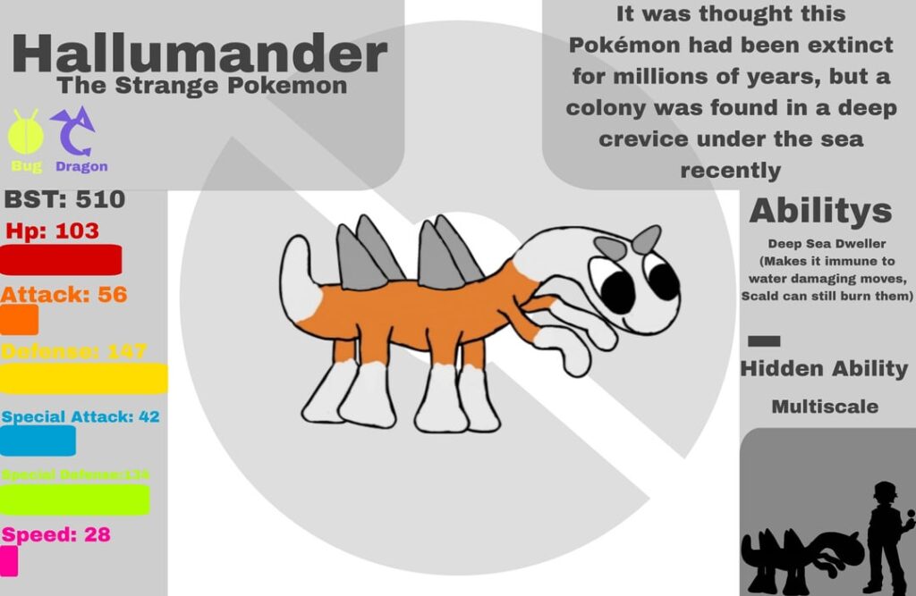 Hallucigenia Pokemon