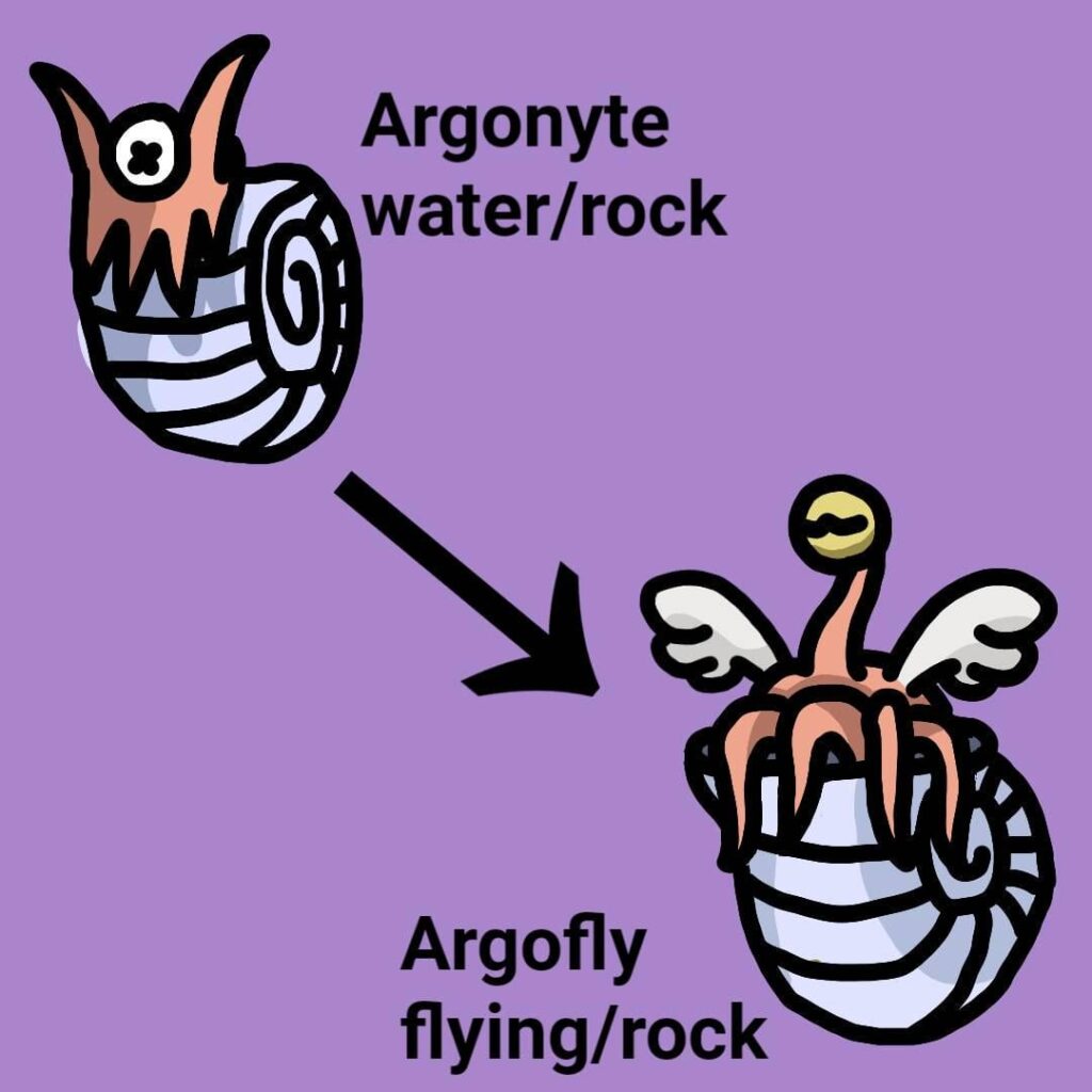 Convergent(?) omanyte line based on argonauts and that one weird old ammonite reconstruction