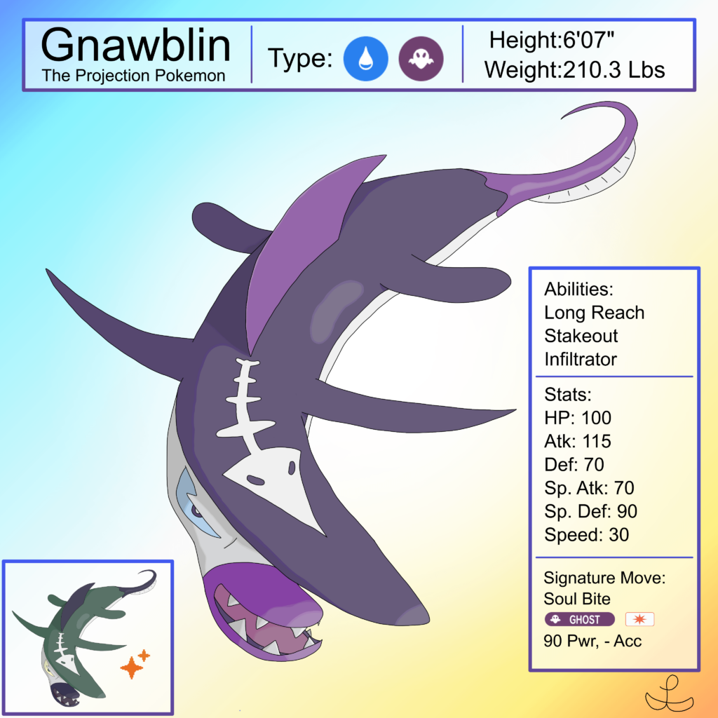 Gnawblin, The Soul Snatching Goblin Shark!