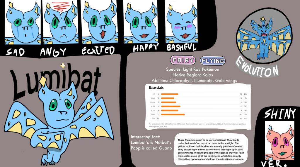 A Fakemon I made for Legends ZA