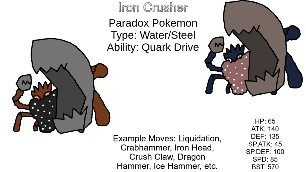 Meet the newest future paradox pokemon: Iron Crusher, based upon Gmax Kingler