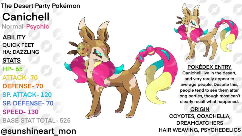 Two Pokémon I made for a contest I did not place in